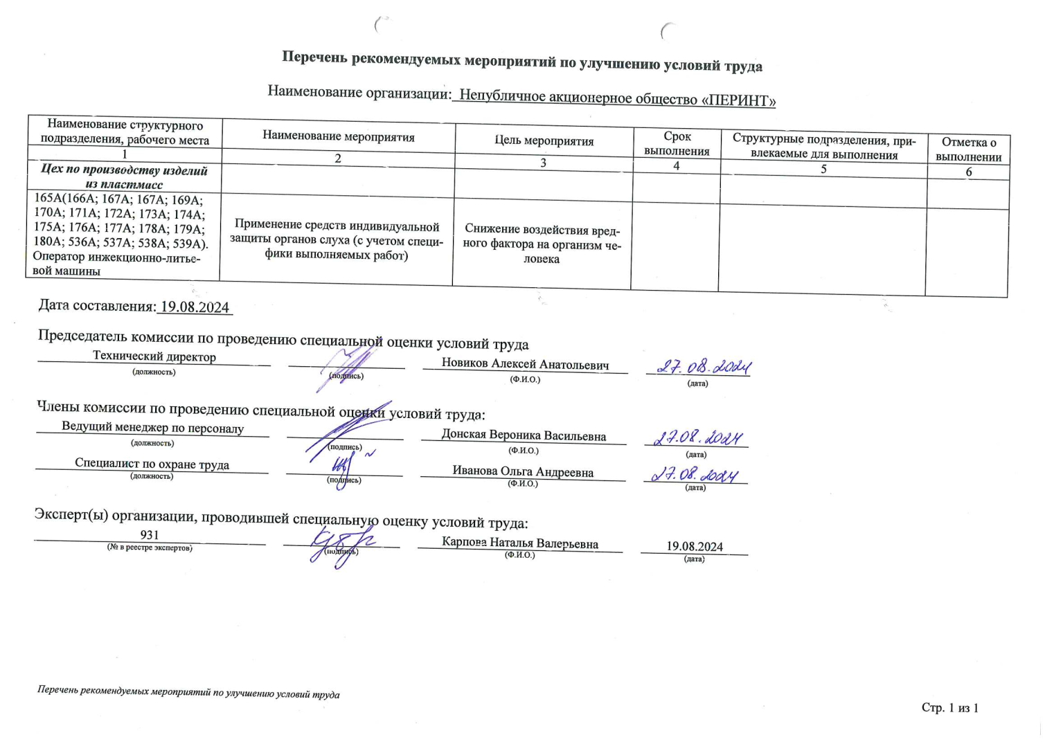 Перечень мероприятий по УУТ_08.2024